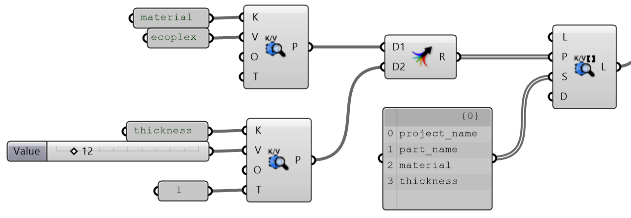 QueryLayerComponent