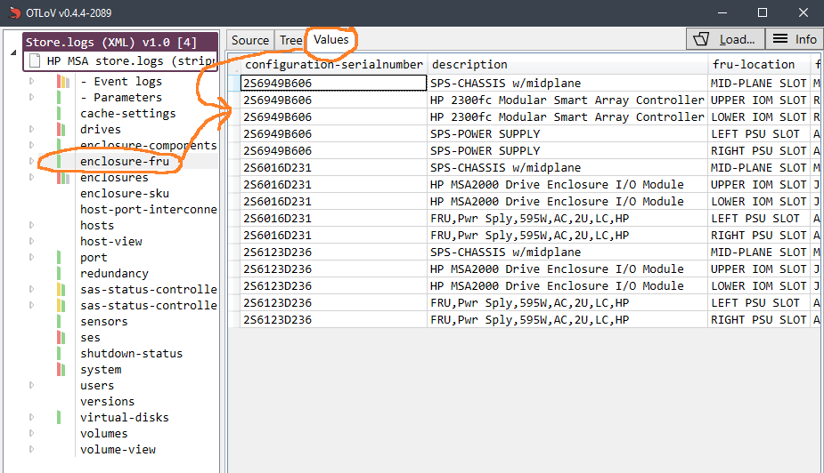 скриншот OTLoV навигационный элемент enclosure FRUs на закладке Values