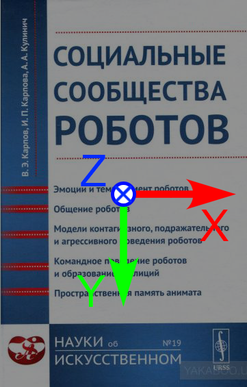 feature axis example