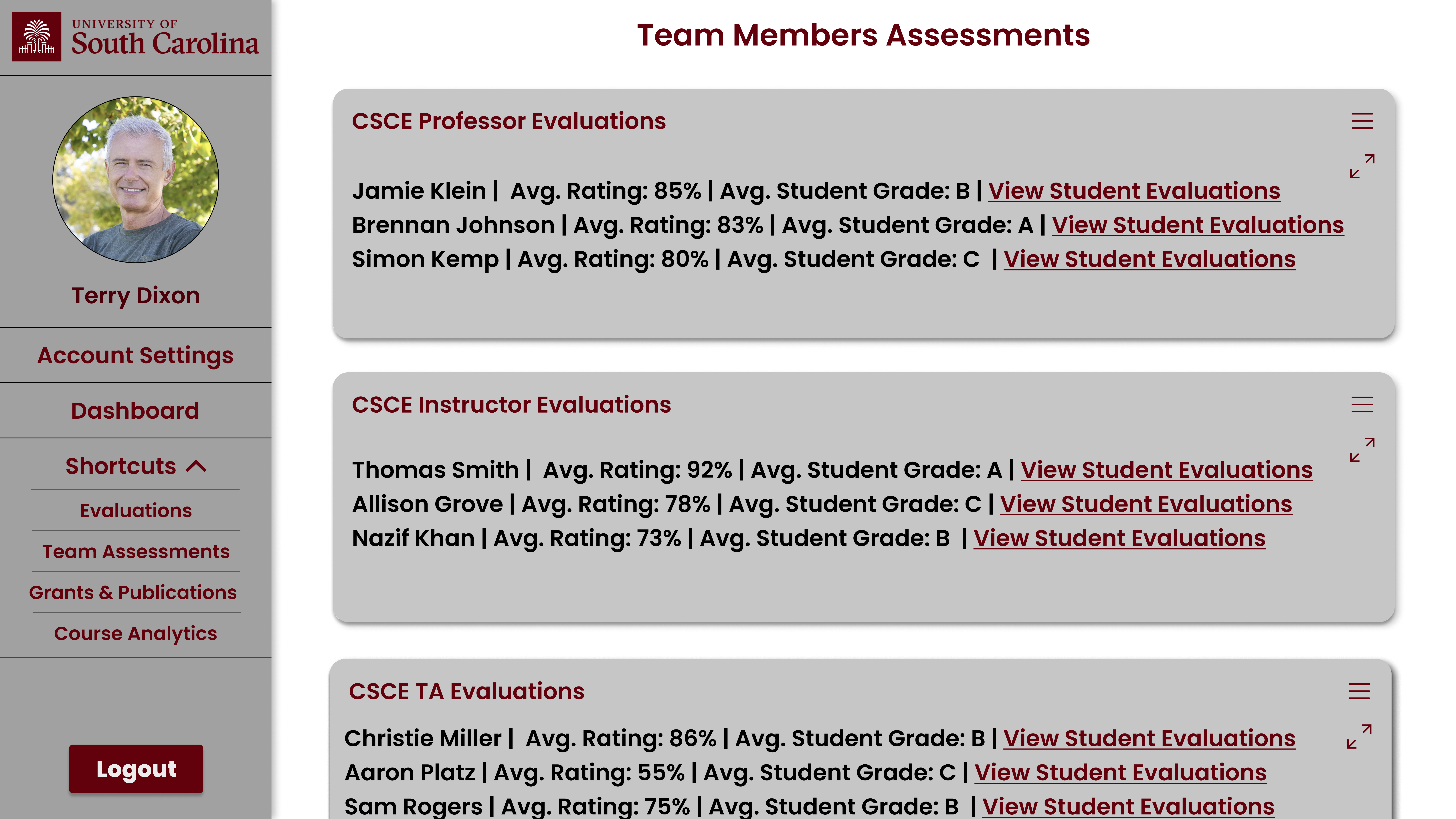 Team Member Assessments