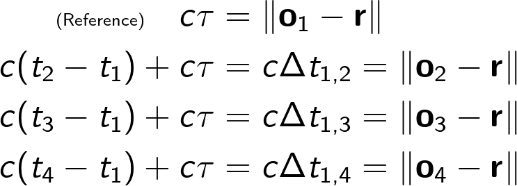 TDoA Relative