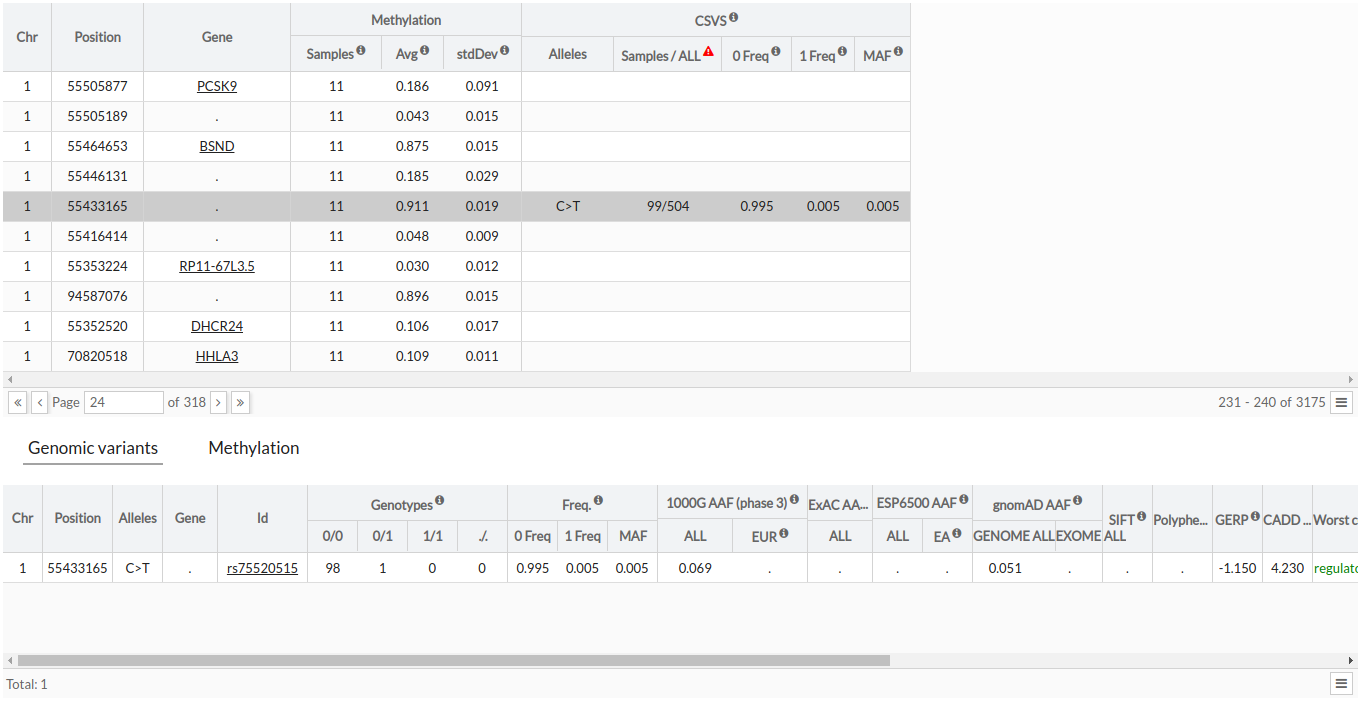 searchdone_extra_genomic_variant