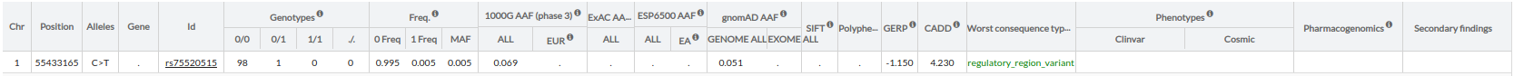 searchdone_extra_genomic_variant_table