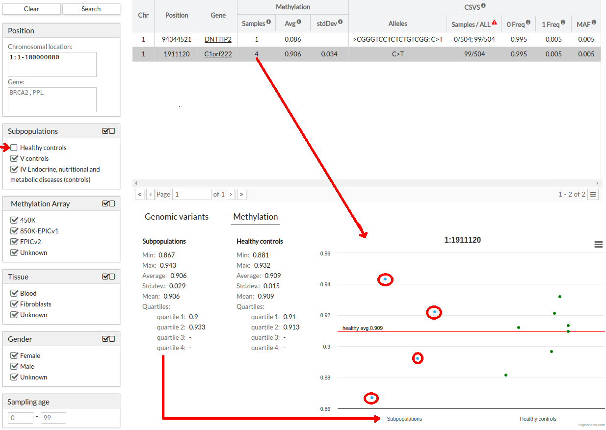 searchdone_extra_methylation