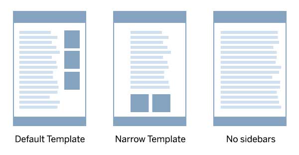 Narrow template vs. default template vs. no sidebars layouts